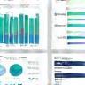 AI analytics dashboard visual